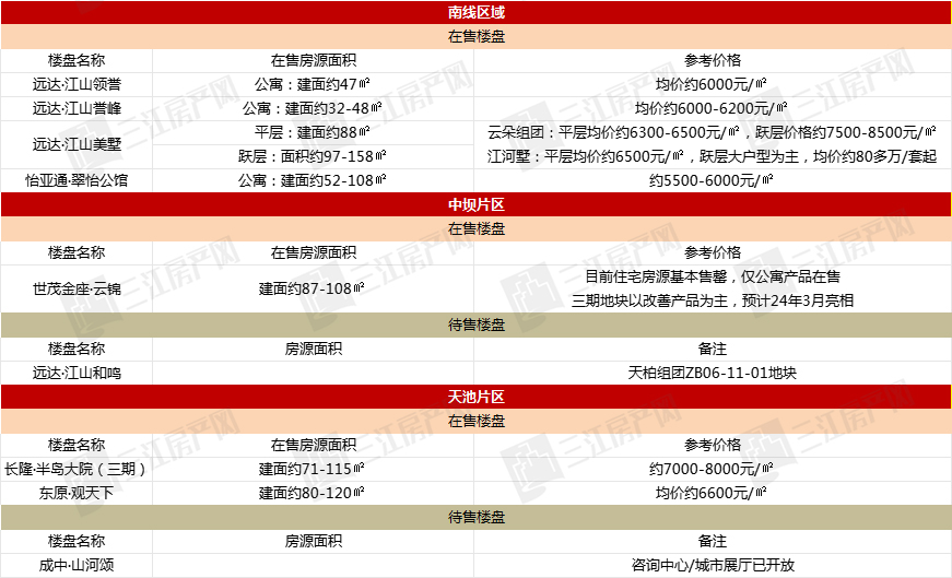 南线中坝天池.jpg