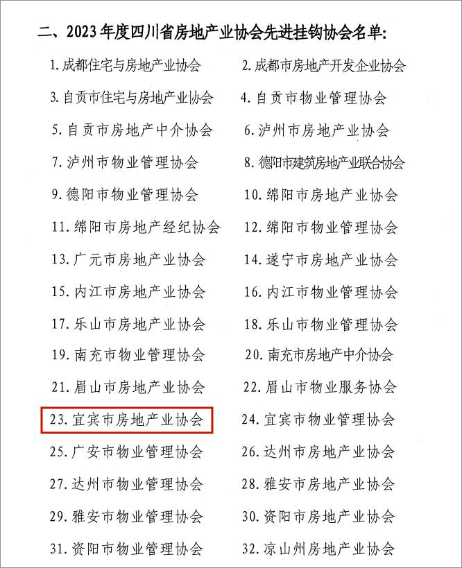 房协上榜-边框.jpg