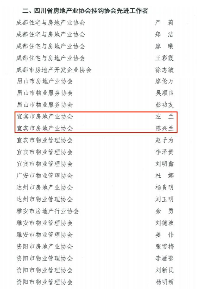 房协个人上榜-边框.jpg