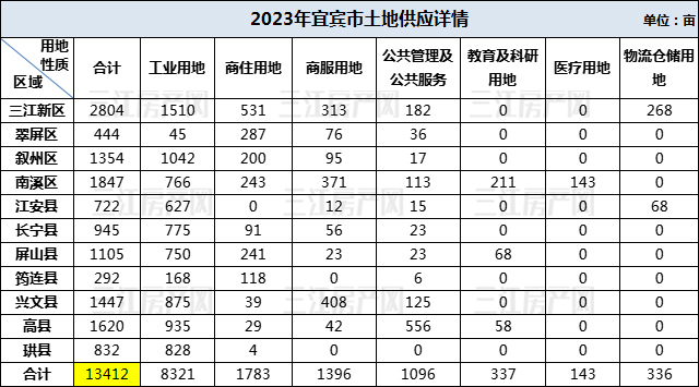 全市供应.jpg