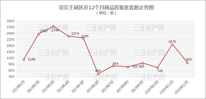 套数走势.jpg