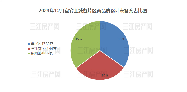 未备案.jpg