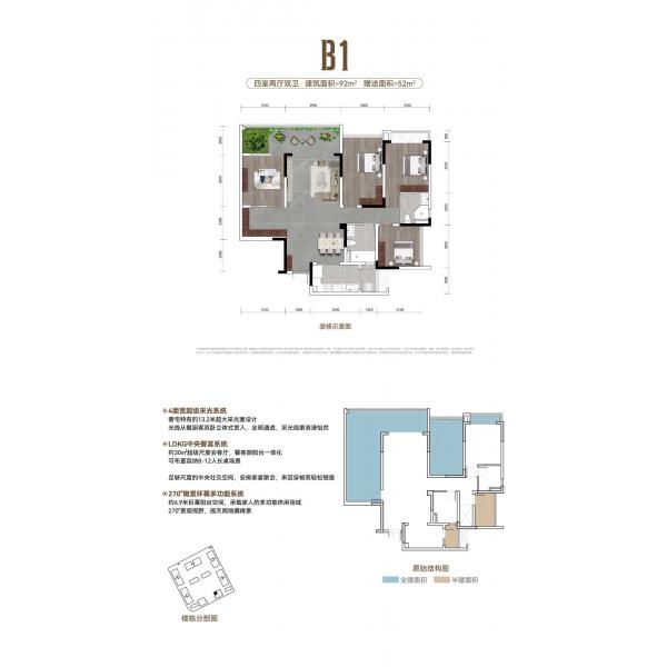 B1