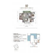 B2