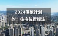 25块地，分布广！宜宾拟拍地位置已标，还有叙州新区、菜坝…