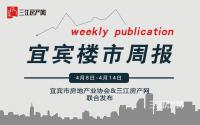 周报：近20盘推出房企补贴！南部新区新地，拿地企业是…