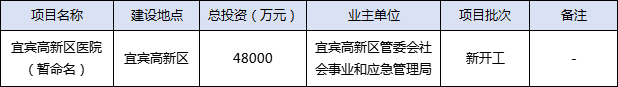 111高新区.jpg
