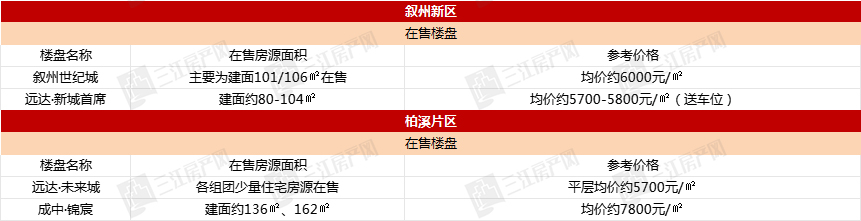 柏溪-叙州.jpg