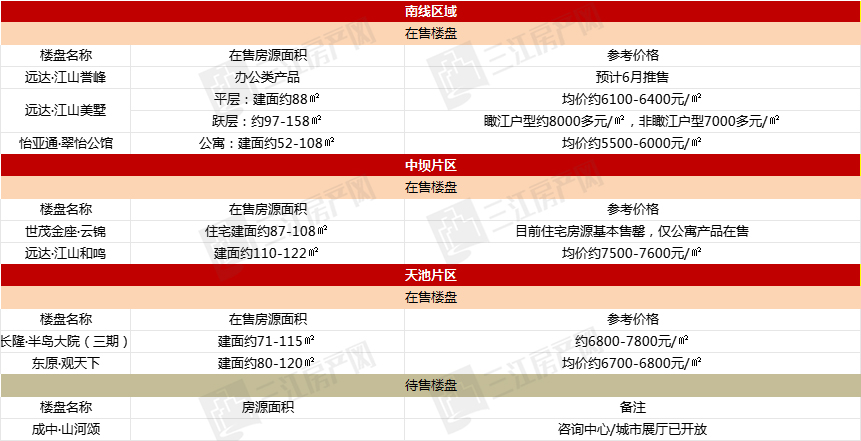 南线中坝天池.jpg