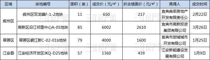商住.jpg