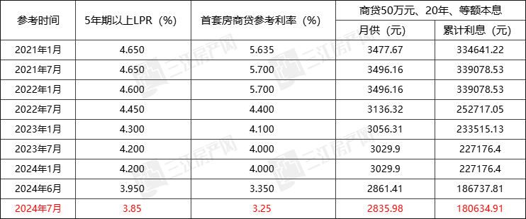 未标题-1.png