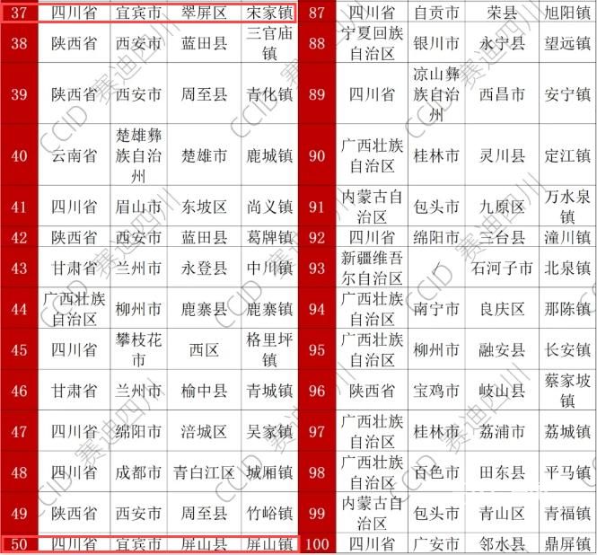 排行榜(1).jpg