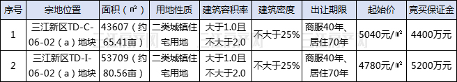 20号拍地.jpg