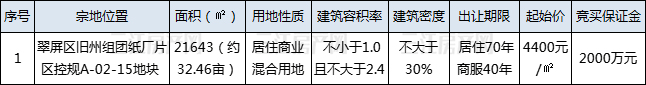 4318a621a76e650f66aafa80bbef2ec.png