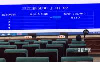 总价约10.79亿元！三江新区成功出让2宗住宅地，竞得人出炉！