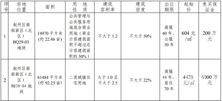 微信截图_20241206150119.png