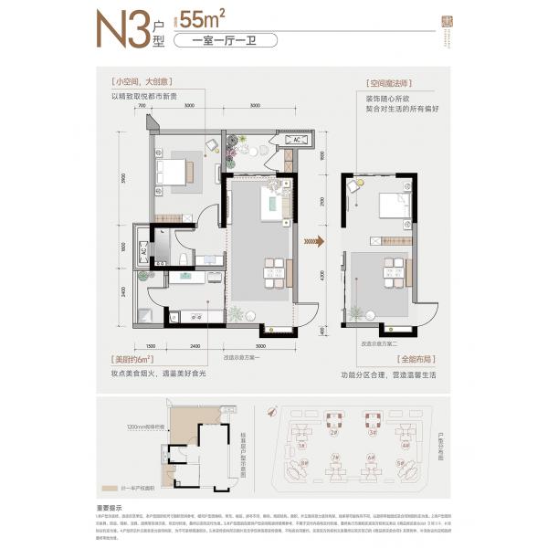 N3