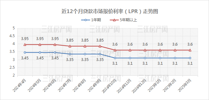 LPR.jpg
