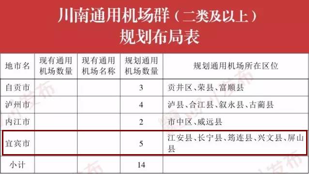 宜宾通用机场.jpg
