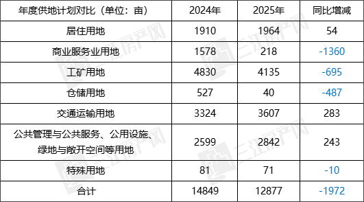 未标题-3.png