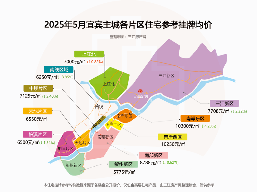 2024主城区挂牌参考均价地图1.png