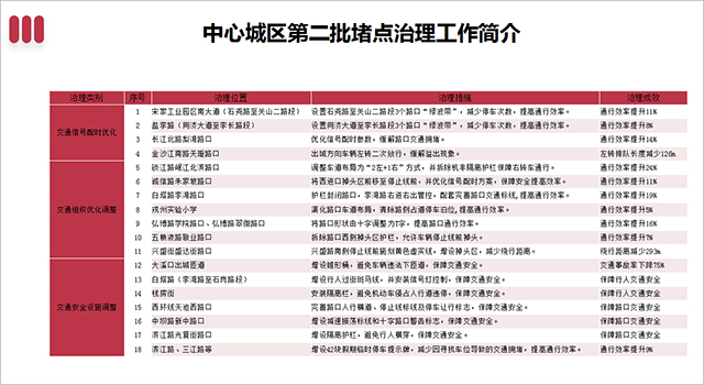 成效.jpg