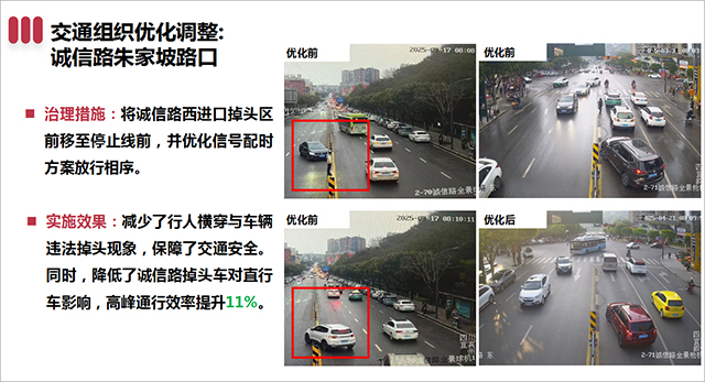 问题治理.jpg