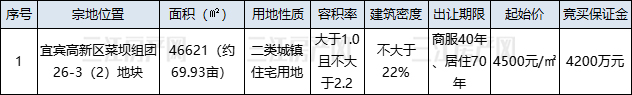 菜坝.jpg