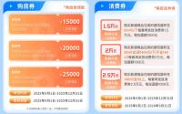 直抵房款！宜宾楼市新政，又添猛药！