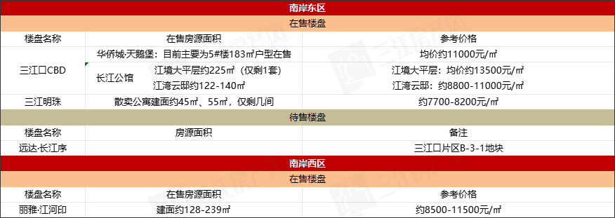 东西.png
