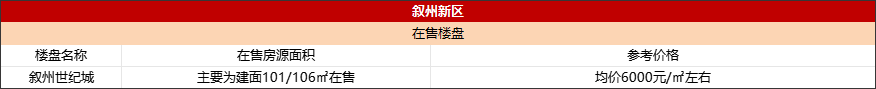 叙州.png