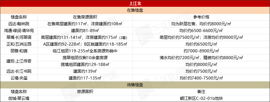江北.png