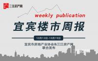 周报：宜宾“银十”发力！多盘推出特价房，1宗住宅地成交