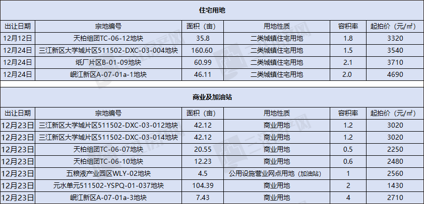 081142372745aac8164492.png 未标题-2.png