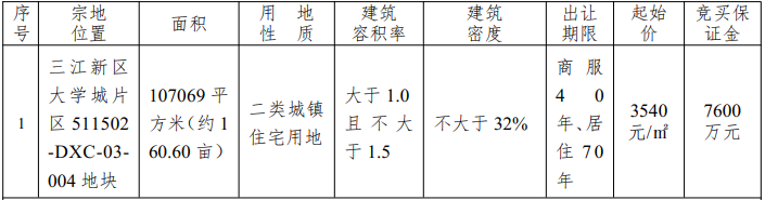 091530032a702ab65c6919.png ScreenShot_2025-12-09_152947_757.png