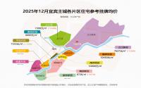环比上涨203元/㎡！宜宾主城房价，上涨真相来了！附各楼盘详情