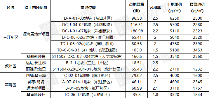 未标题-2.png