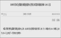 刚刚，最新LPR已公布！宜宾房贷利率，今年还会降不？