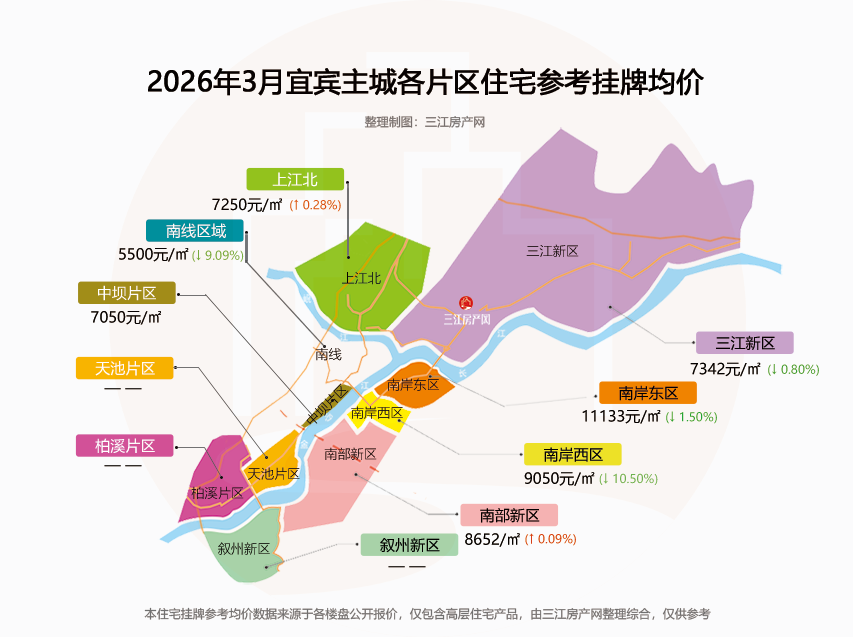 2024主城区挂牌参考均价地图1.png