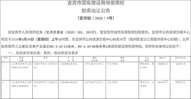 拍卖地块640.jpg