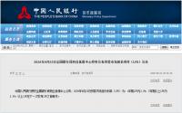 最新发布！LPR连续13个月按兵不动，宜宾房贷利率见底了吗？