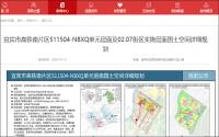 安逸！宜宾这一片，科技馆、图书馆、中小学、邻里中心曝光！