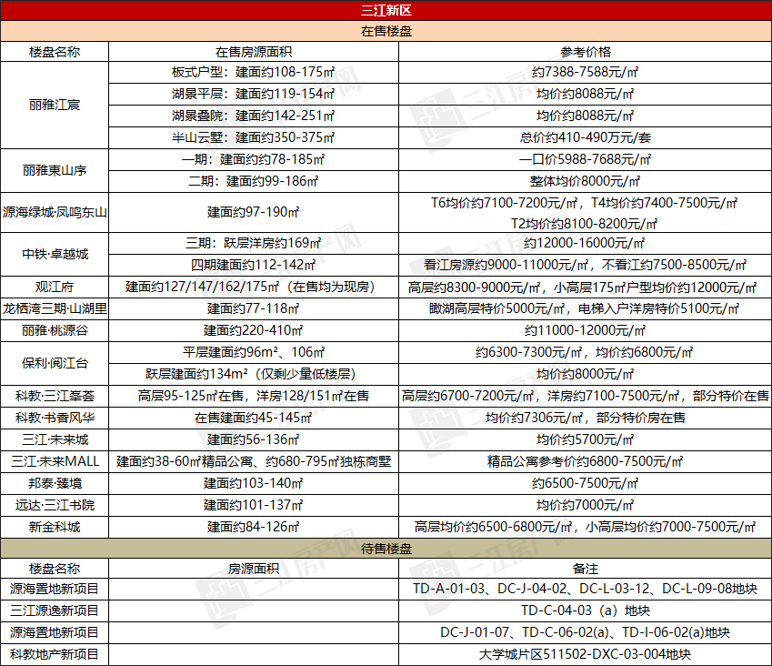 29142845d3ae2b0e742984.png 未标题-1.png