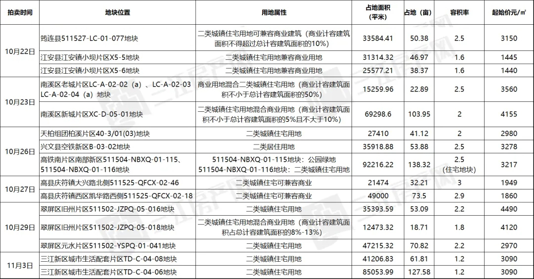 拍地后续.jpg